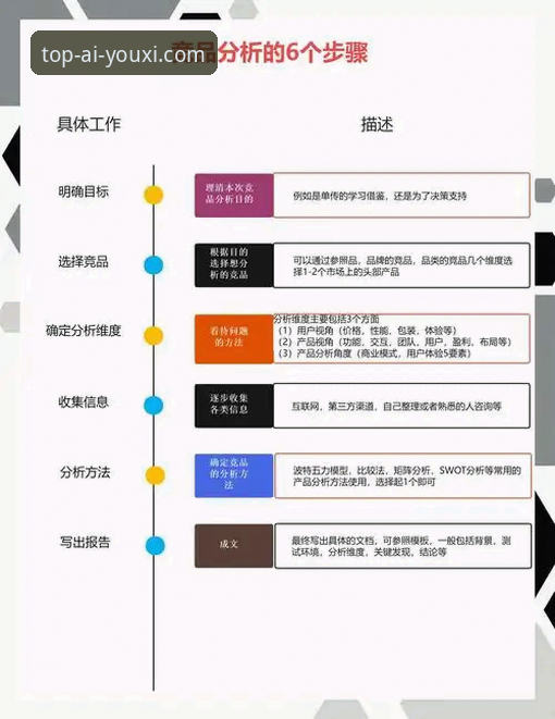 爱游戏官方平台与竞品深度对比分析：如何选择值得信赖的游戏平台