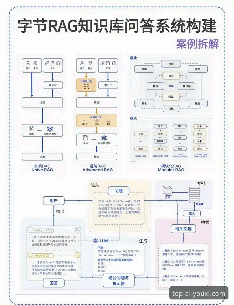 爱游戏怎么登录 爱游戏官方平台登录机制深度分析:从技术架构到用户体验全面解析